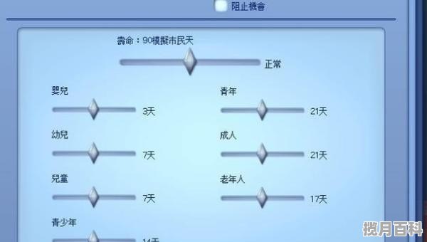 修补破房子的游戏叫什么_用sim模拟人生游戏进行3D室内装潢设计