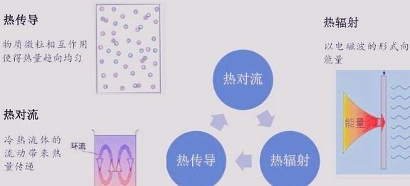 太空漫步是暖灰还是冷灰 穿越火线手游十冷太空