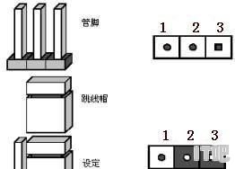 电脑开机一直卡在主板界面 BIOS进不去 右下角显示99 电脑开机在主板界面进不去系统是为什么