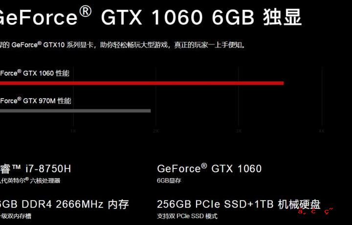 rx460显卡怎么样 弱弱的问一下AMD Radeon pro 460是个什么显卡