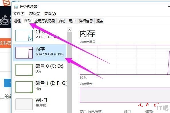 电脑运行内存是几个g，怎么看，显示器查g