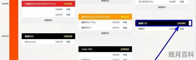 我要买华为荣耀系列的手机 那一款性价比高 价格1000到1500左右 一千多荣耀刚上市手机推荐