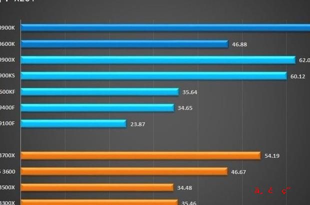 魅族16参数 魅族16cpu