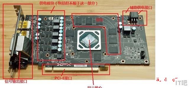 显卡的单位是什么？多少的显卡更能提高电脑运行，显卡参数解读