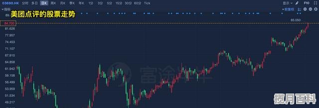 小米13正常使用续航几个小时_小米mix4续航比11u强吗