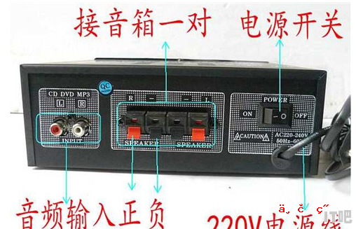 电脑连接功放最佳方案,组装电脑如何接功放音响