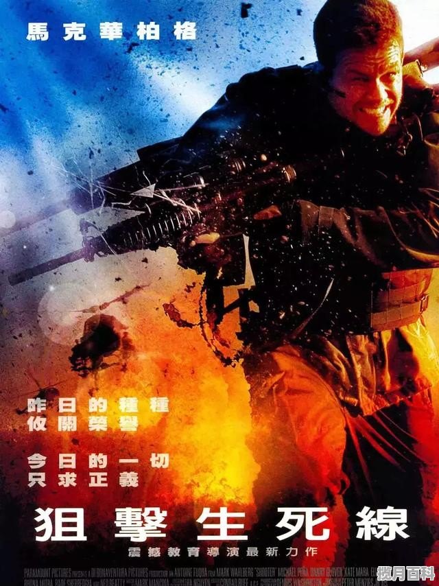 2021年12月电影院上映的国外电影_石家庄海世界电影院最近上映什么电影