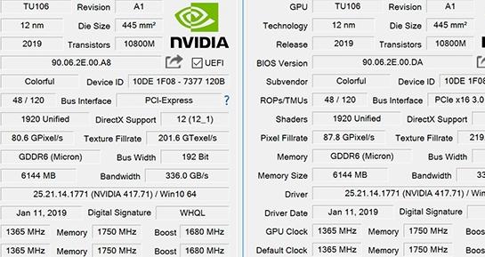 华硕显卡等级划分标准 redolbook是低端机吗