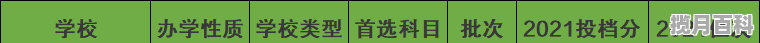 央视早期健身节目_做养生理疗需要报备吗