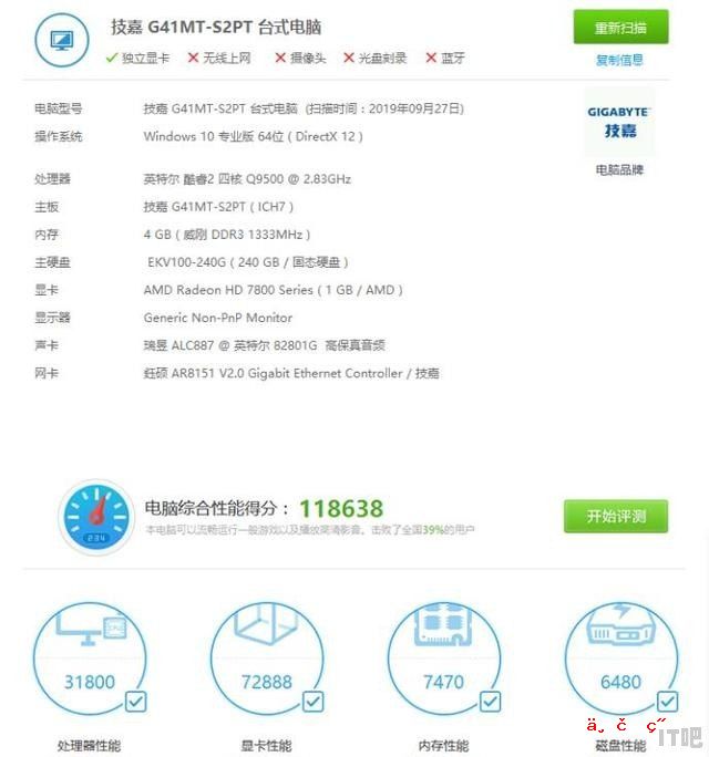 百元显卡性价比之王 鲁++跑分100万什么档次