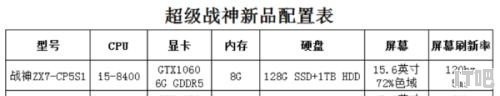 神舟超级战神配置怎么样ZX7-CP5S1/ZX8-CP5S1/ZX8-CP7S1配置一览_zx8固态硬盘