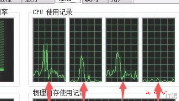 i5处理器相当于几核_目前CPU最高是几核?处理速度是几多赫兹