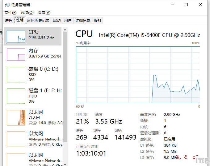 cpu占用率高怎么解决，cpu 使用率高