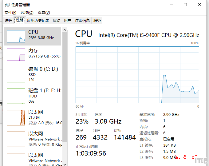 cpu占用率高怎么解决，cpu 使用率高