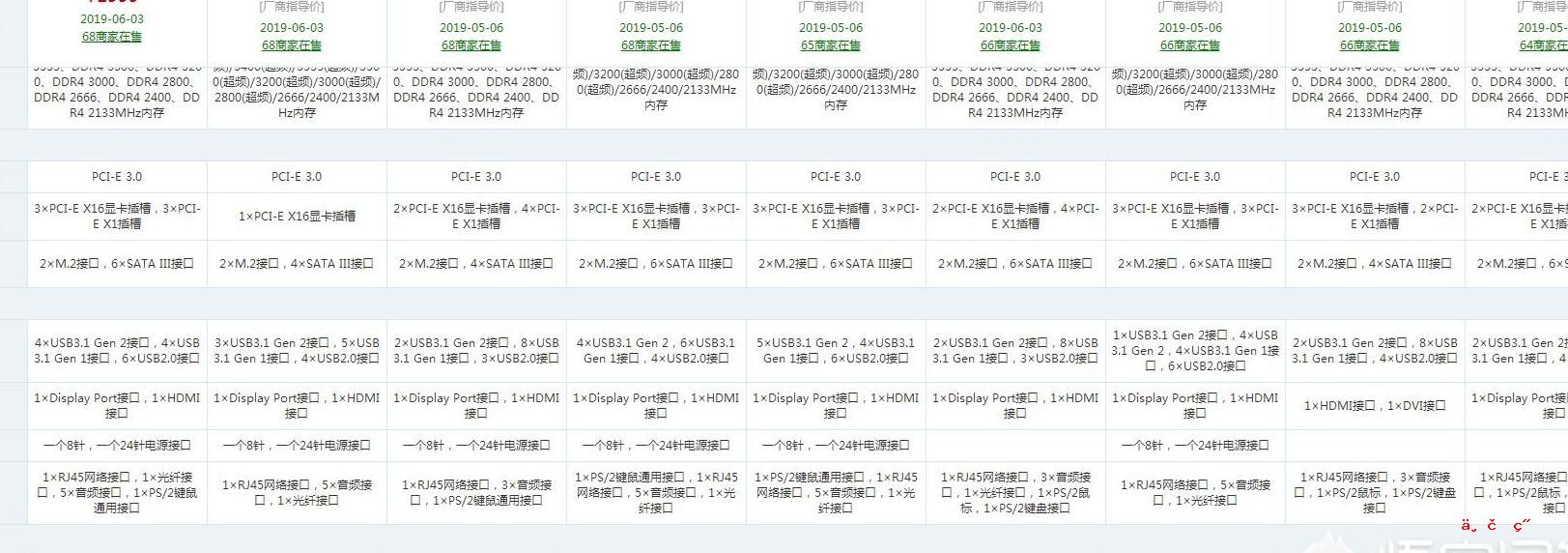 显卡的带宽和位宽分别是什么意思 显卡位宽有何功能