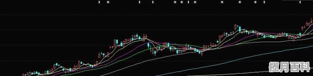 2021科幻电影票房排行榜前十名 最新电影收视率排行榜前十名