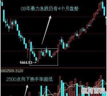 深圳的布吉街到竹子林坐地铁多少钱 布吉万象汇美食推荐竹葉屋