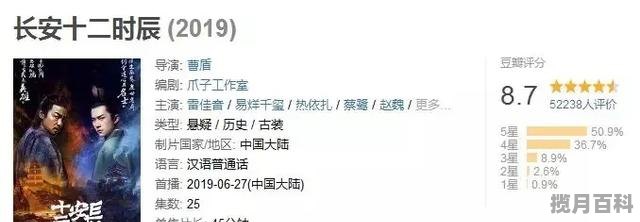 2023年河南高考分数线预测_2023年河南省美术生文化分数398专业分数210能上本科吗