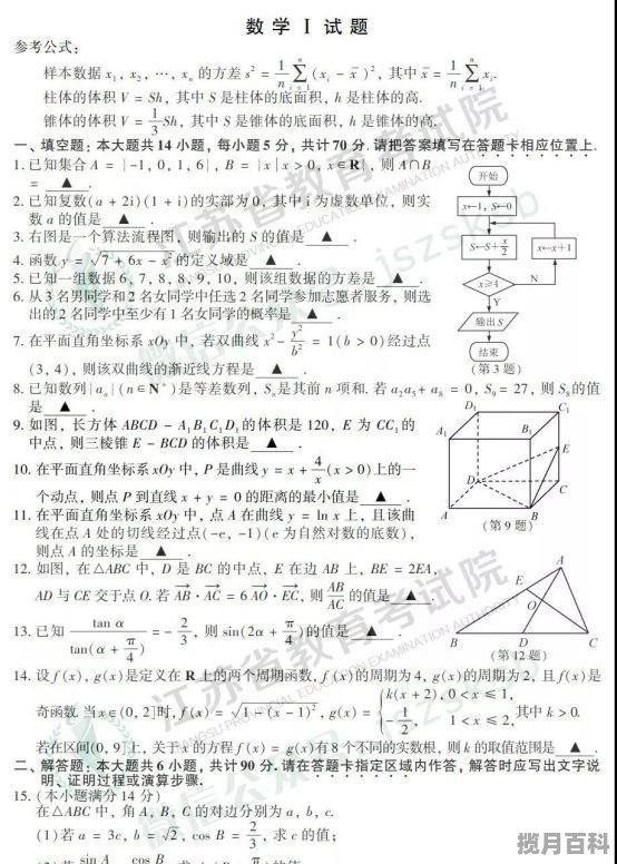 1991年全国各省高考录取分数_高考难度等级划分省份