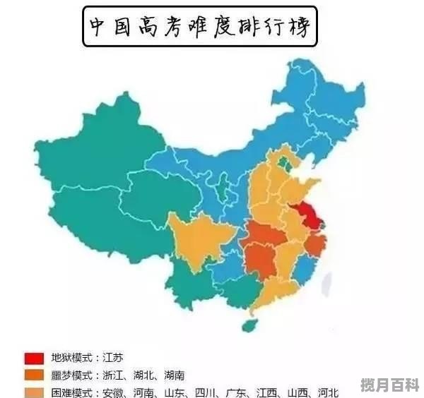 1991年全国各省高考录取分数_高考难度等级划分省份