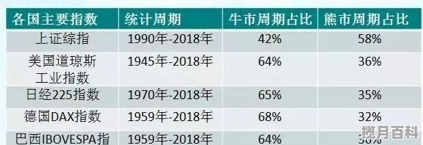 股票连续出现大宗交易意味什么，连续上涨股票一览