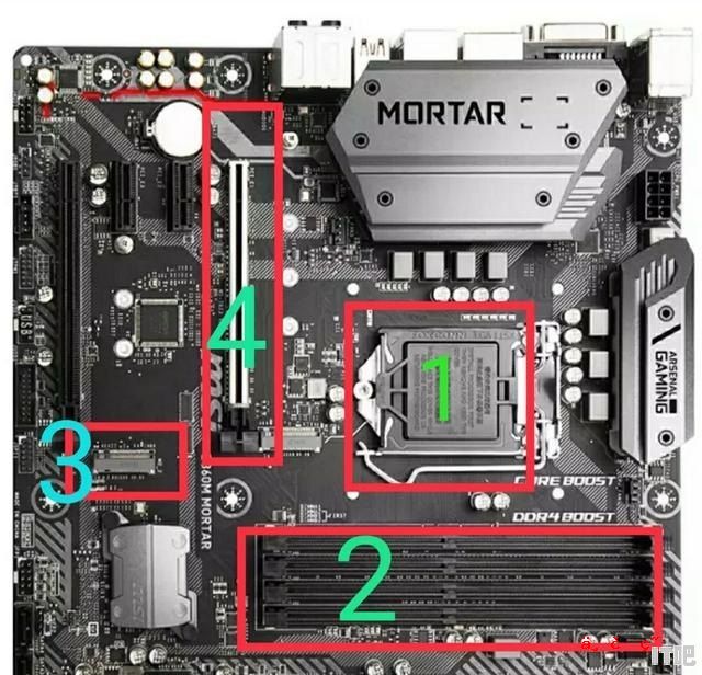 想请教大家，自己买来硬件，显示器，CPU，主板，硬盘，显卡，内存等来组装一台电脑难度大吗?谢谢,自己想组装电脑啥也不会