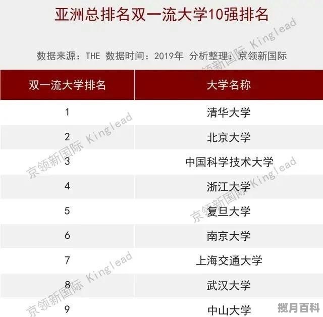 全国高考分数都出来了吗,全国31个省高考分数线