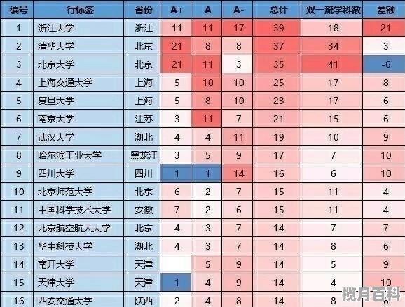 全国高考分数都出来了吗 全国31个省高考分数线