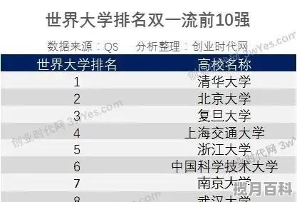 全国高考分数都出来了吗,全国31个省高考分数线