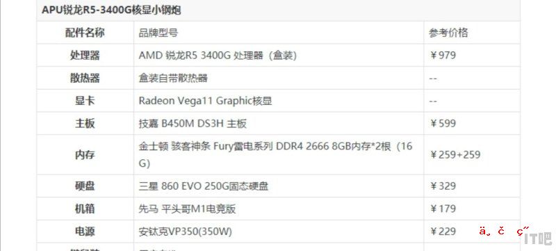 3000以内最强组装机_2023年3000元组装电脑最强配置