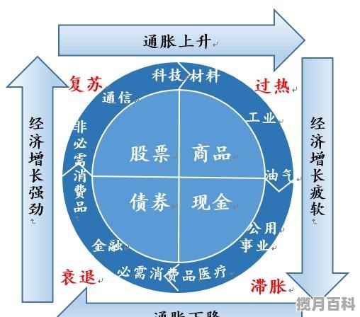 池州市中考470分能上哪个学校_2022高考文科位次70585能报什么学校