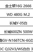 主板电池一般能用多久时间啊_主板电池一般可以有以用几年啊