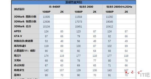 万象城和大卫城哪个好 郑州连锁超市排名