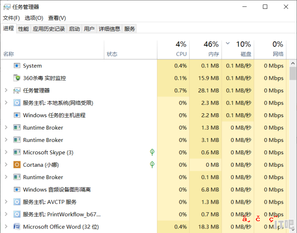 cpu是只能逻辑运算吗,cpu逻辑cpu