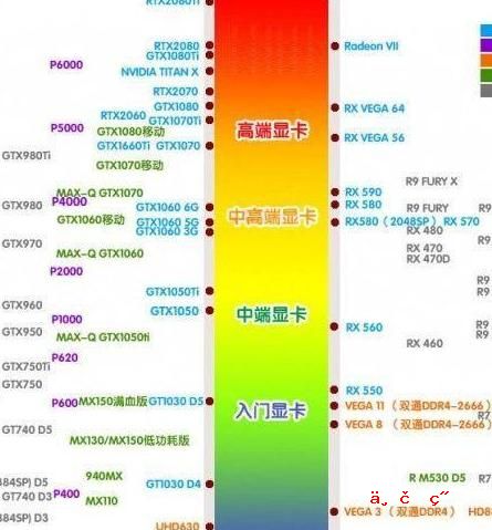 华硕primeb550m-k主板详解 超频三ex4000能用在什么主板