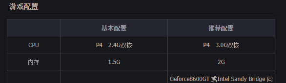 mac怎么下载地下城与勇士 地下城手游版2023年出吗