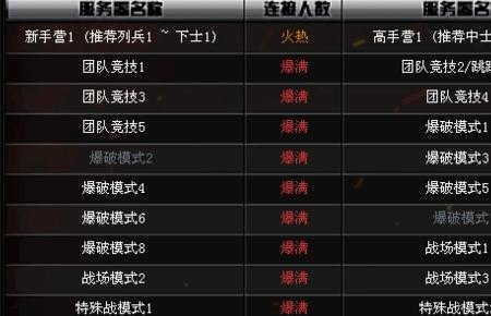 王者荣耀观战好友为什么观战不了 dota2 观战好友