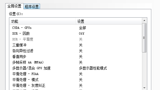 玩穿越火线如何提高FPS，FPS穿越火线