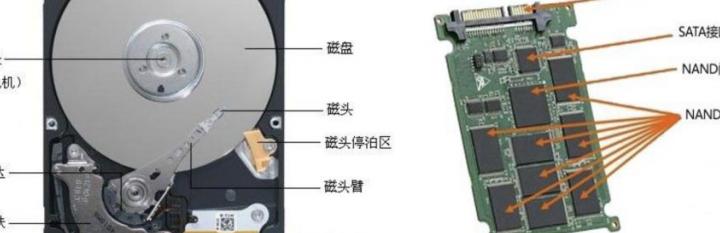 13600kf北桥频率多少 北桥 cpu