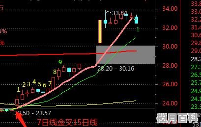 立水桥休闲++会所怎么样 立水桥附近美食推荐地方有哪些