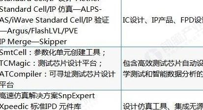 k2p各版本介绍 斐讯k2p cpu