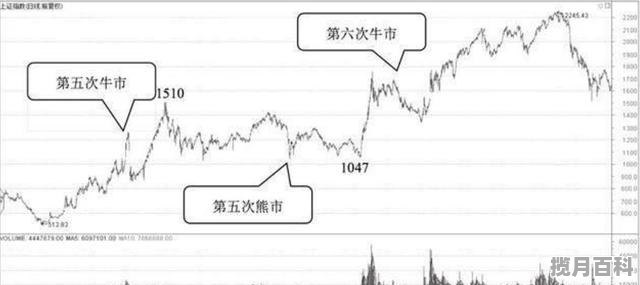 画皮2陈坤守城门结局 陈坤最新电影动向