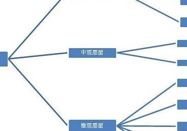 富士康livbg是干什么的 廊坊维修电脑主板的地方