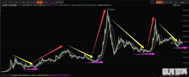 20201高考全国一卷和二卷是否合并 黑龙江20201高考分数线