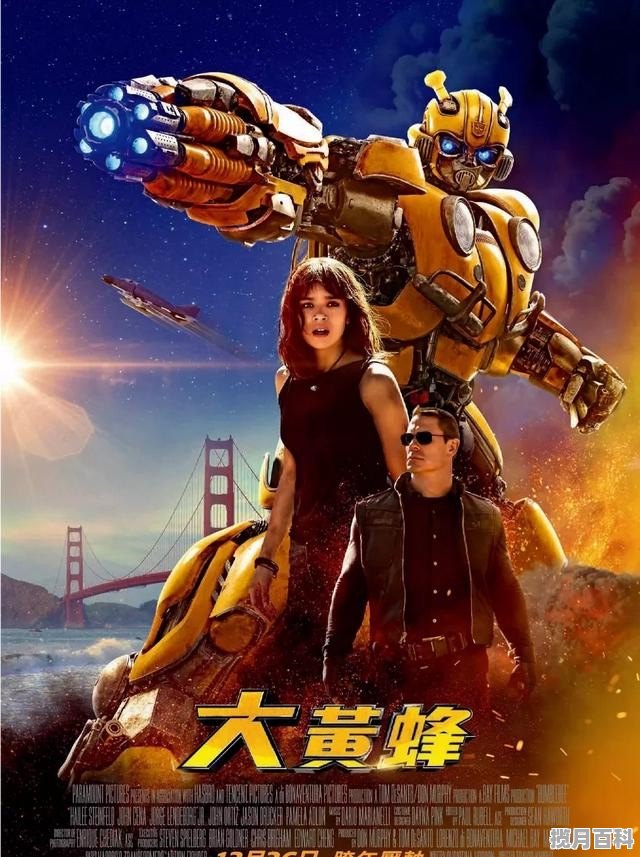 2023年即将上映十部电影 十部最新电影