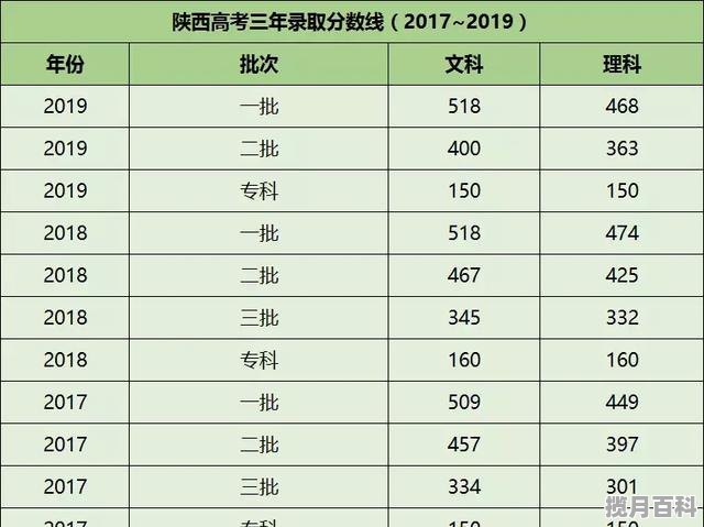 经络养生主持词开场白 经络养生专业知识讲解