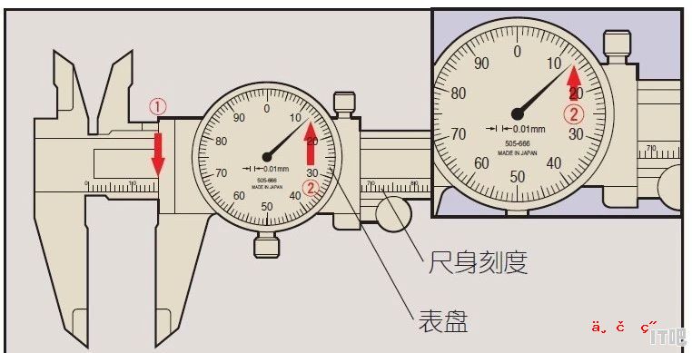 digital caliper是什么_游标卡尺的规范名称是什么