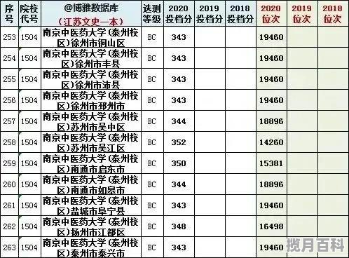 steam必买个人策略单机游戏,单机游戏策略游戏推荐