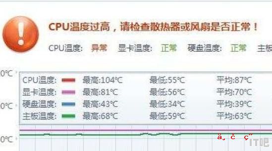 苏菲哪国的 电脑品牌苏菲