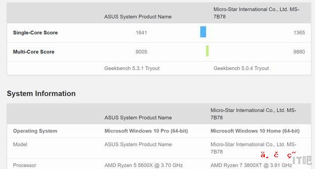 r7 3800和r5 5600哪个好,3800  cpu